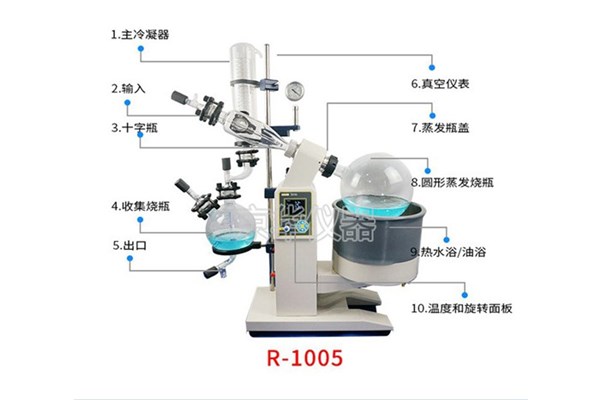 京華旋轉(zhuǎn)蒸發(fā)儀的改進之處