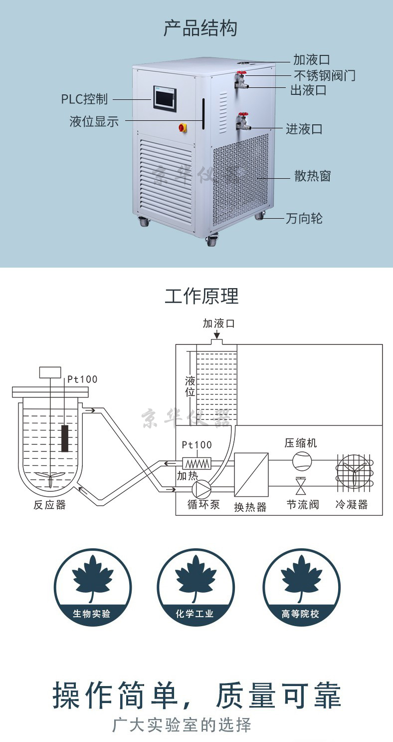 高低溫一體機(jī)制冷速度慢的解決辦法