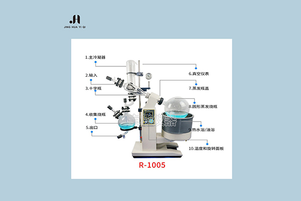 還不知道如何正確選擇旋轉(zhuǎn)蒸發(fā)儀嗎？快來看看吧！