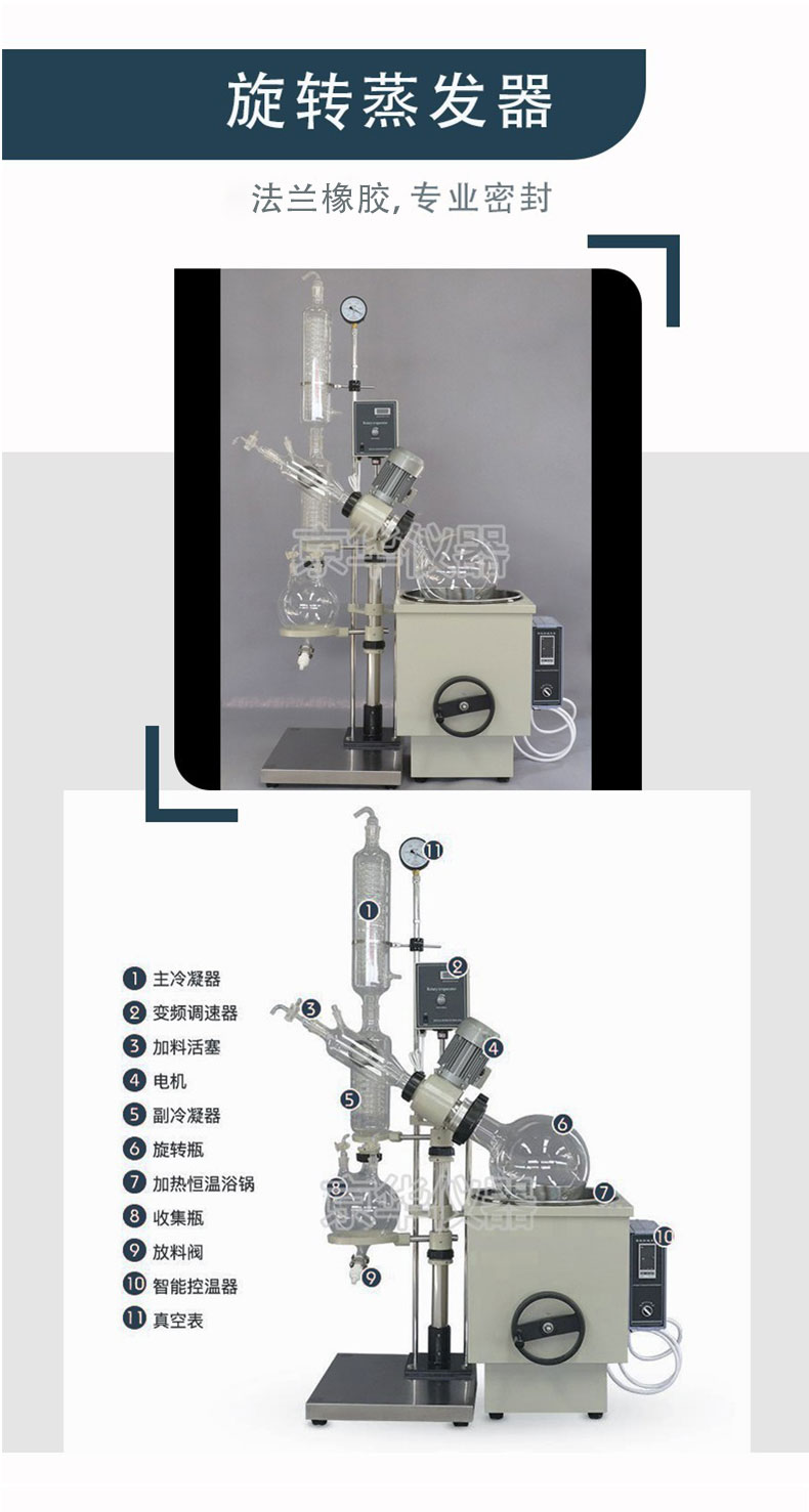 我廠生產(chǎn)的RE-1020旋轉(zhuǎn)蒸發(fā)儀的優(yōu)點(diǎn)以及日常維護(hù)事項(xiàng)